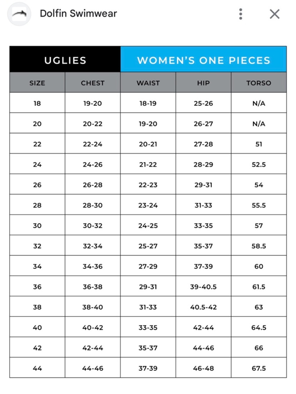 Dolfin Uglies Women's One Piece Swimsuit Size 38 Multicolor Geometric Print - Picture 10 of 10